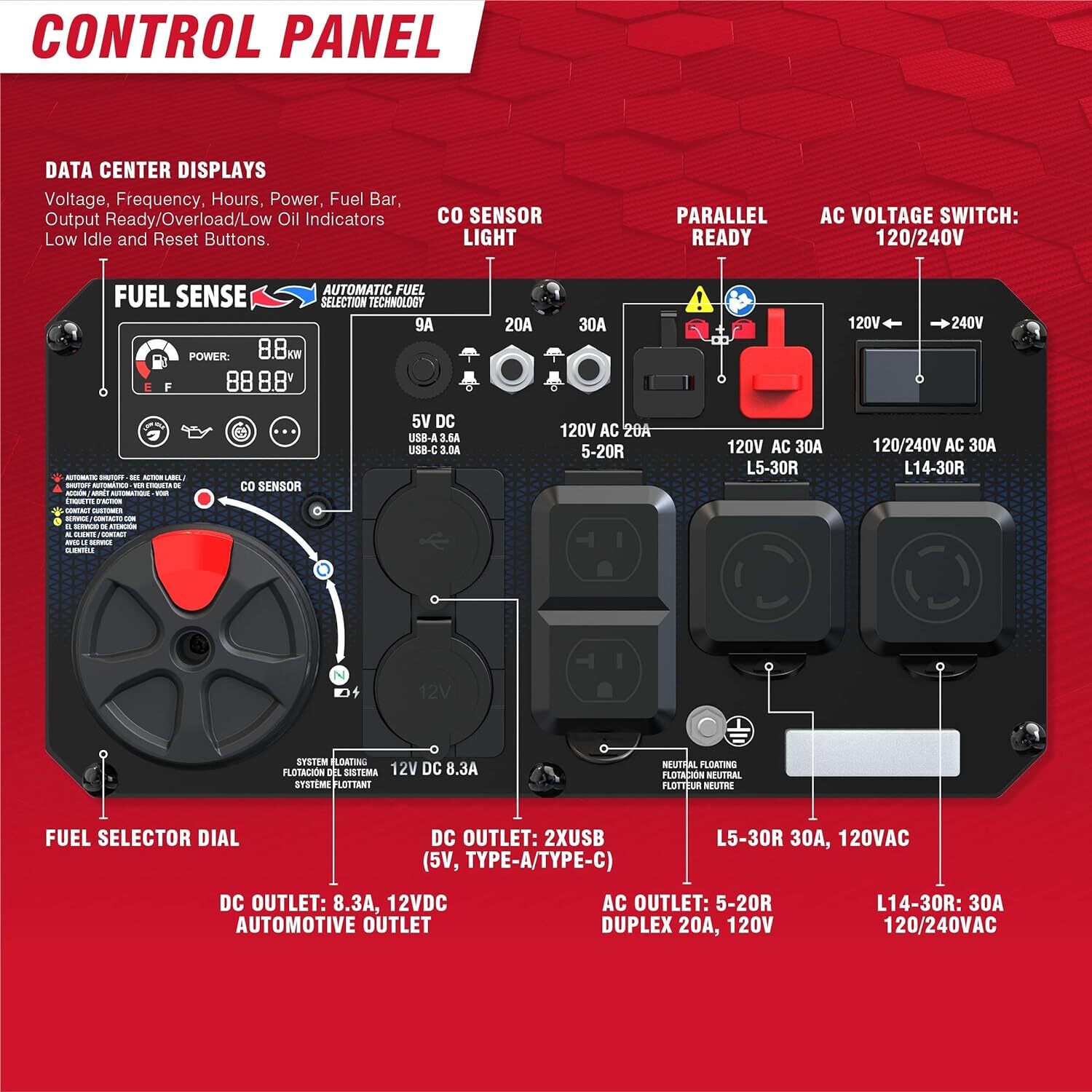 A-iPower 7,600W Portable Dual Fuel Inverter Generator, Electric Start, CO Sensor