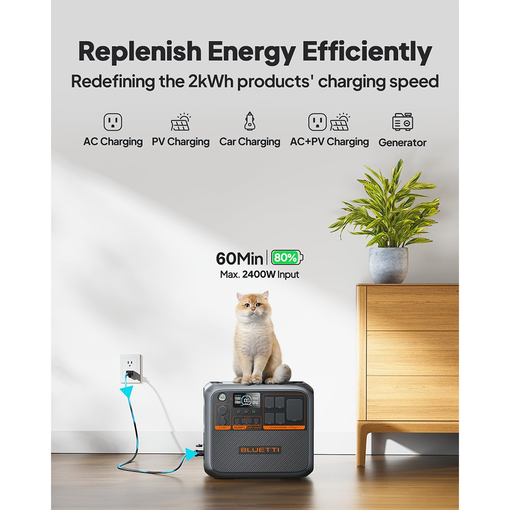 BLUETTI AC200PL 2304Wh 2400W Power Station LiFePO₄ Battery for Backup/RV Trip