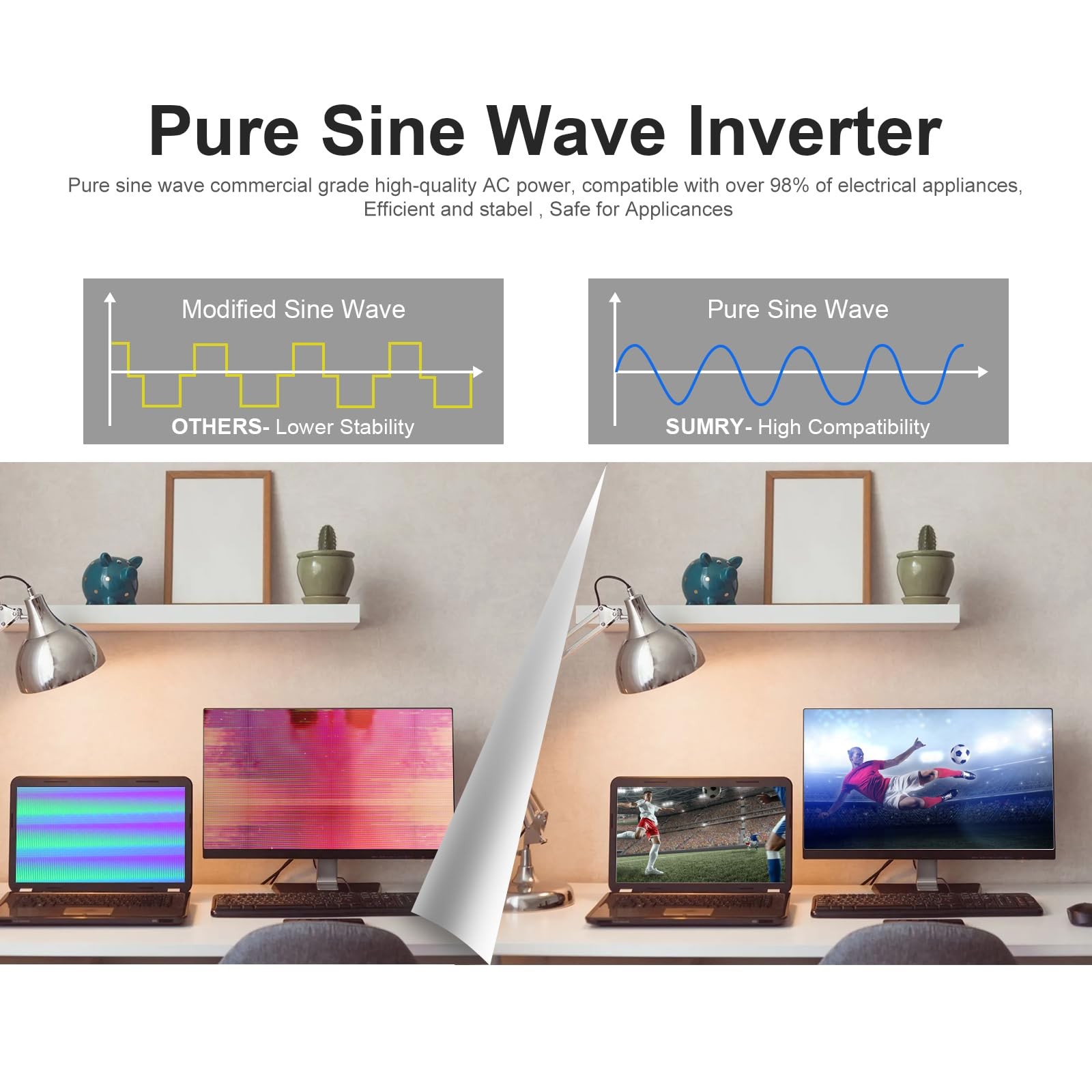 SUMRY Hybrid Solar Inverter, 4000W DC24V to AC120V Pure Sine Wave HGX-4KW-24V