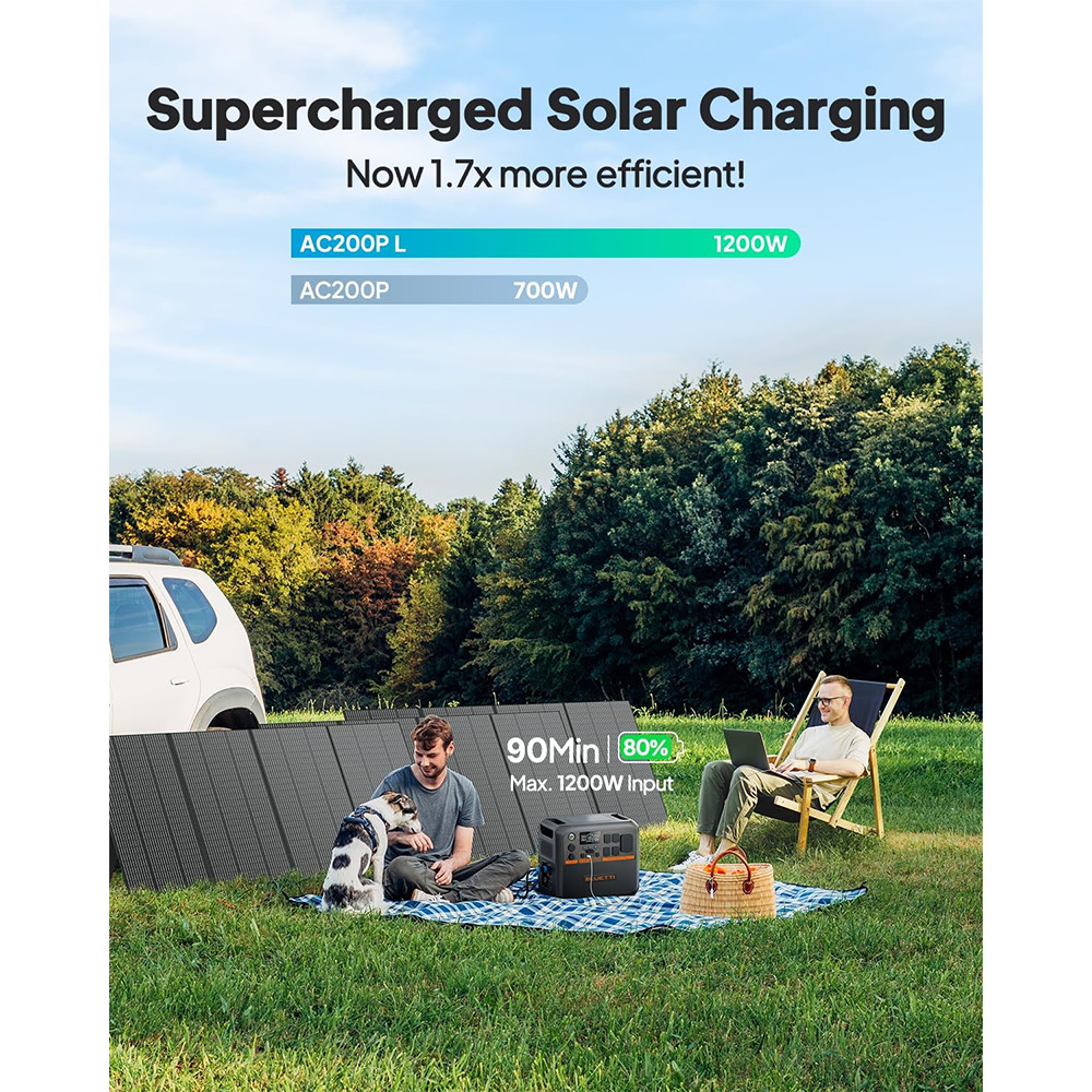 BLUETTI AC200PL 2304Wh 2400W Power Station LiFePO₄ Battery for Backup/RV Trip