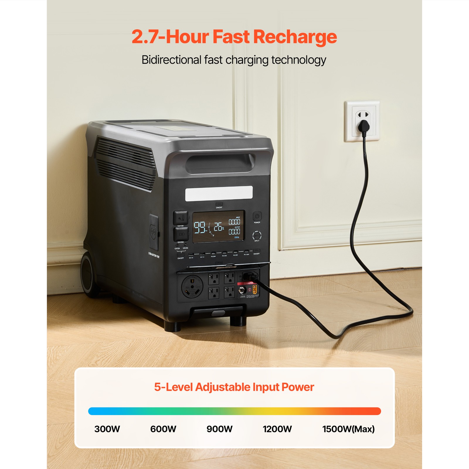 Uimoso Portable Power Station Solar Generator 3600W 3840Wh with 10 Output Ports