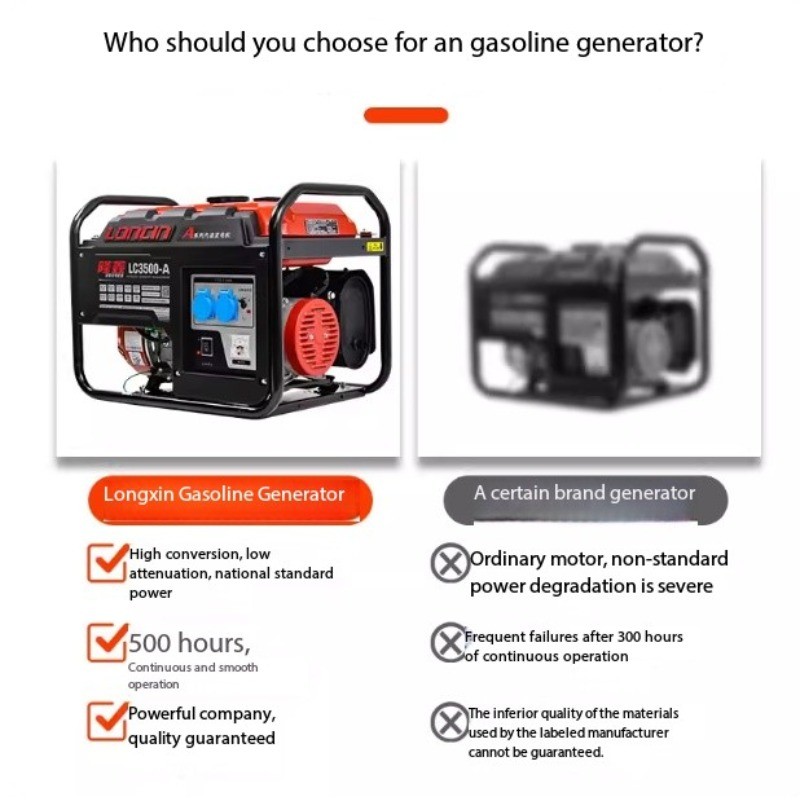 Gasoline Generator 220V Full Copper Commercial Industrial Outdoor Construction