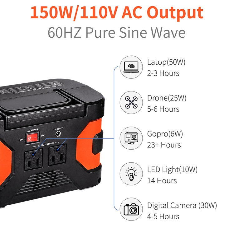 Flashfish Portable 150W Power Station 166Wh Backup Power Generator Refurbished