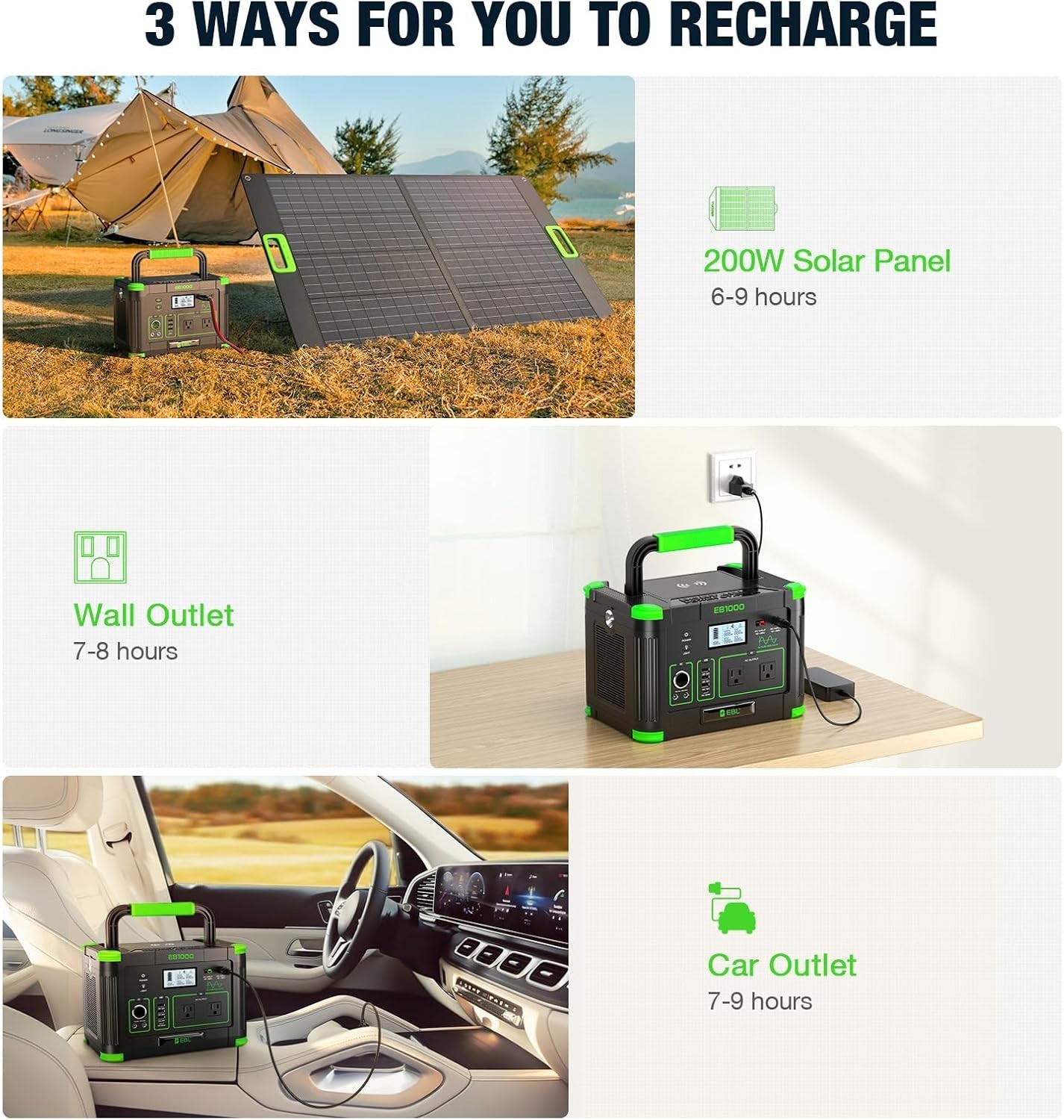 Grecell 1000W Portable Power Station 999Wh Solar Generator Backup Battery (USED)