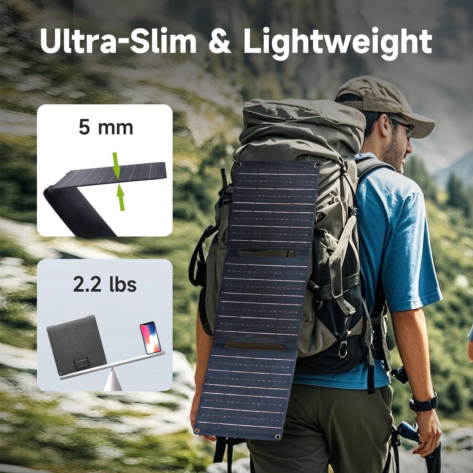 5V 21W Foldable Solar Panel Charger USB-C USB-A Outputs for Backpacking Hiking