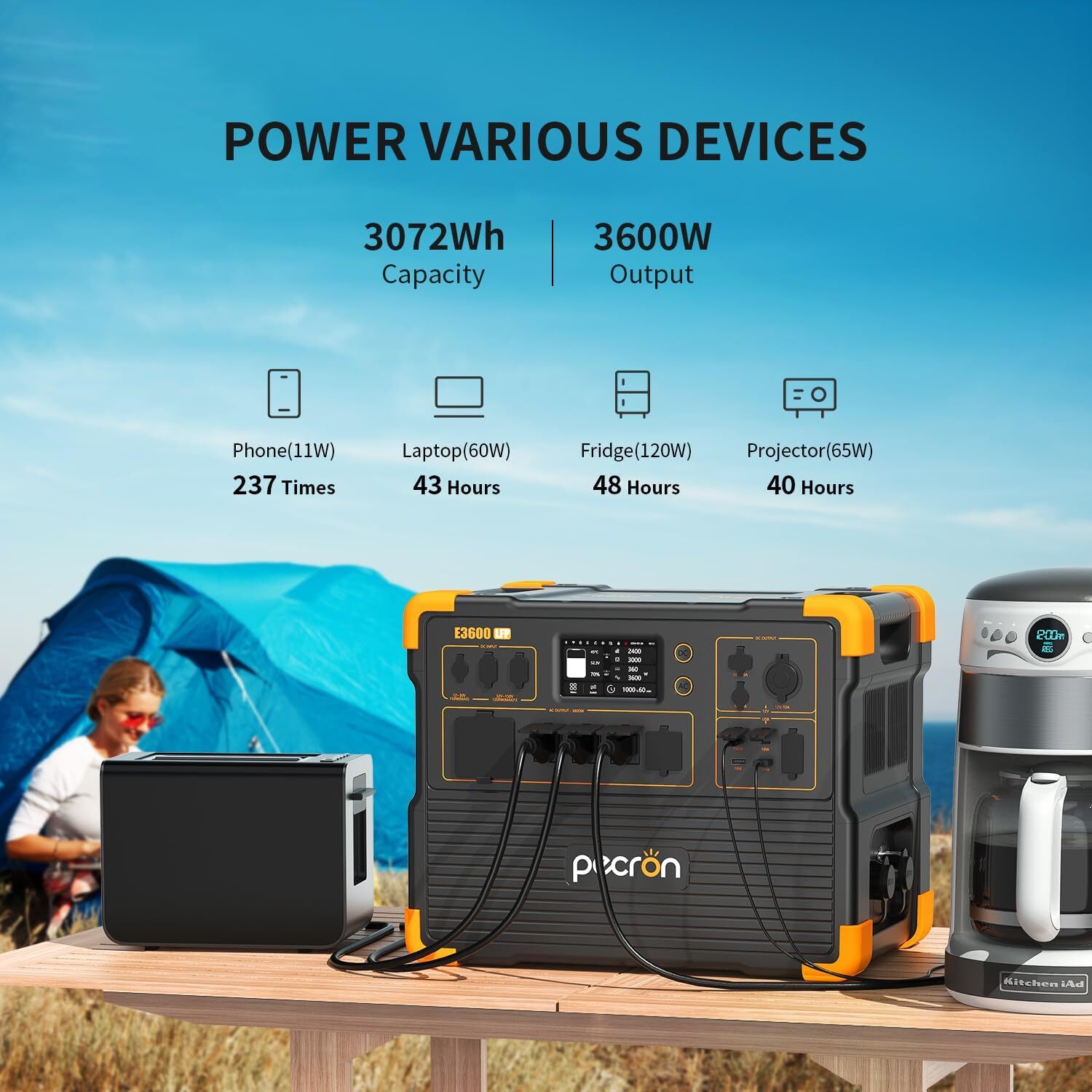 PECRON 2*e3600lfp Portable Power Station 3072Wh 3600W Home Backup Generator