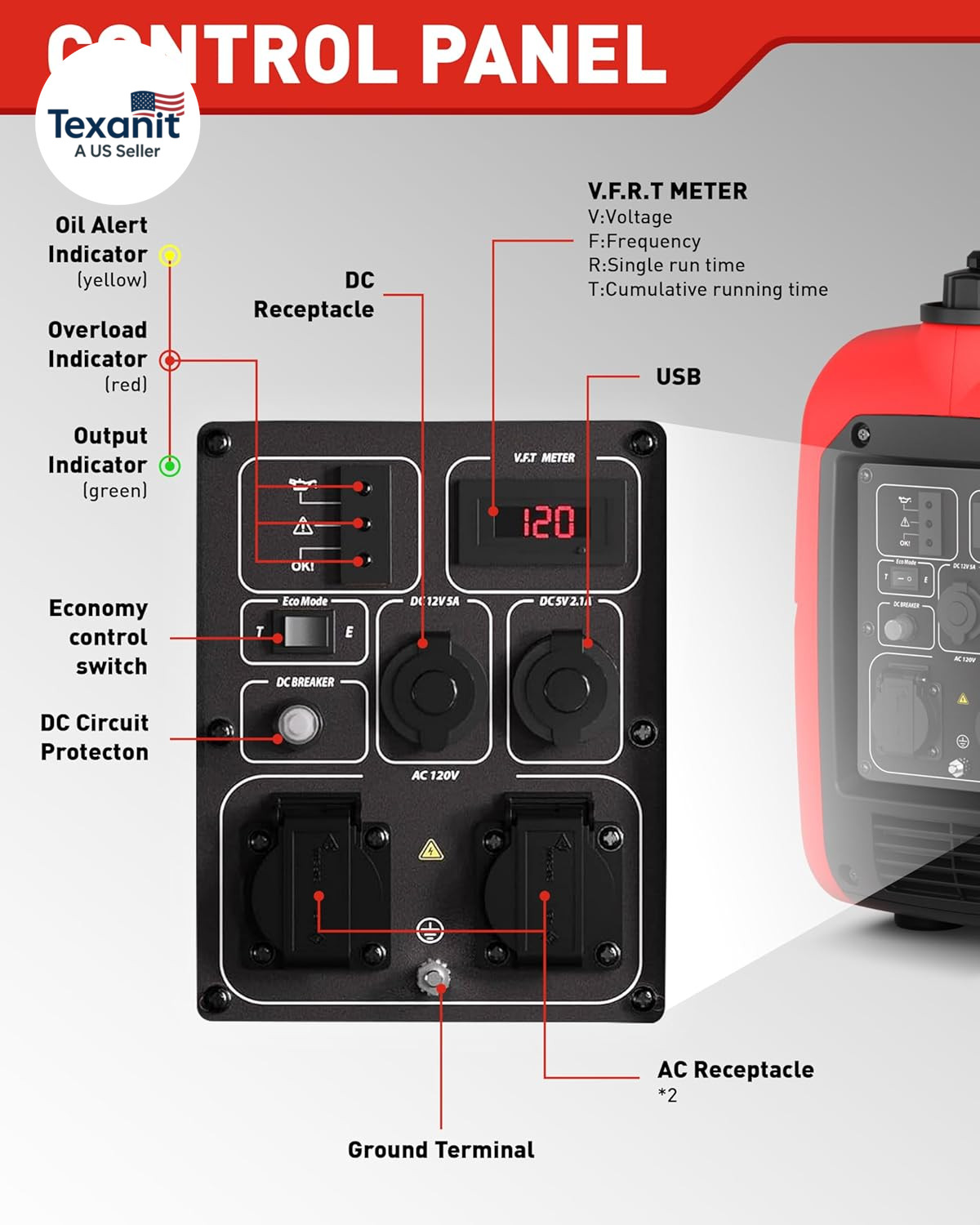2400W Portable Inverter Generator for Home Use, Super Quiet Small Generator for