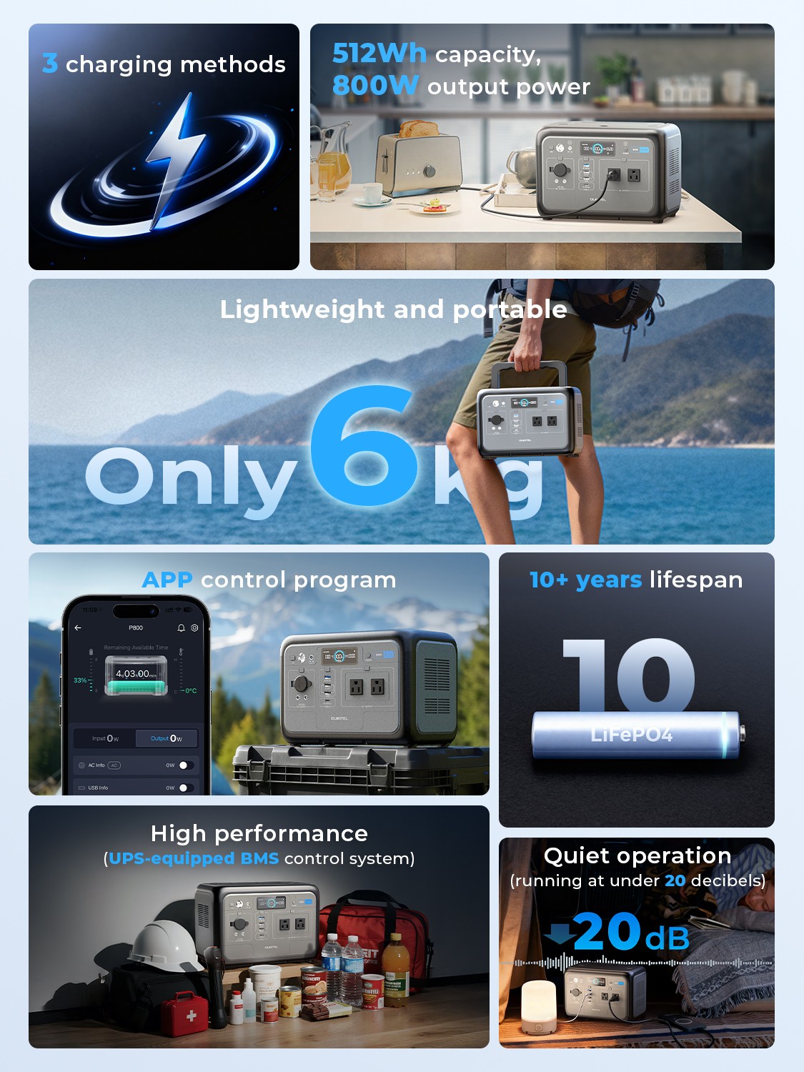 Portable Power Station 512Wh LiFePO4 Battery 800W/512Wh With 200WSolar Generatoe