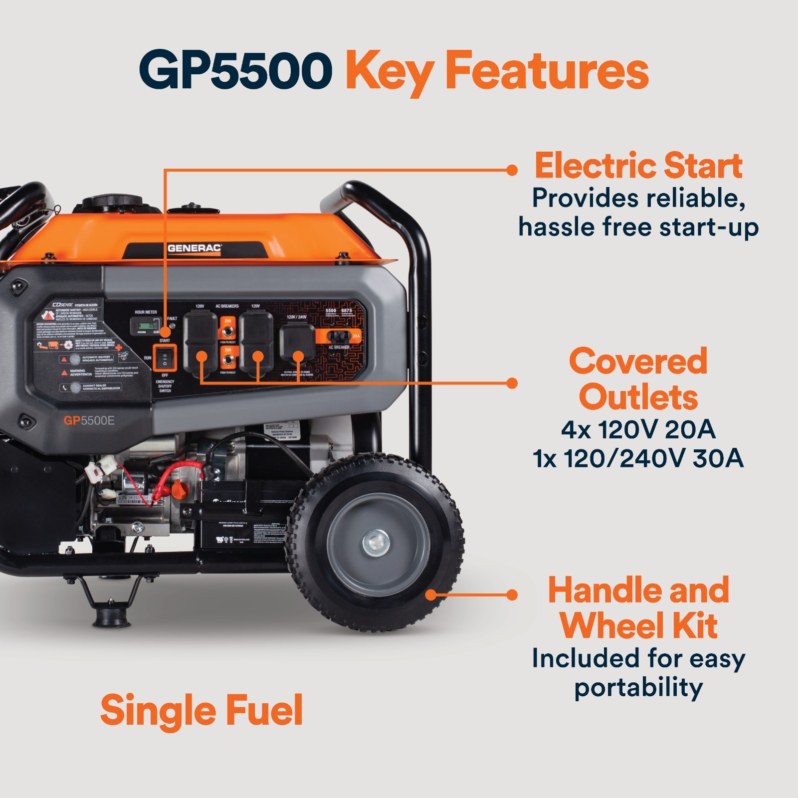 Generac GP5500E Portable Generator 50ST