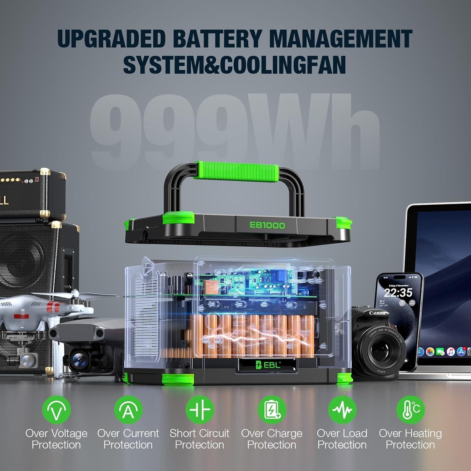 Portable Power Station Solar Generator 500~2400W ,Solar Panel Kit,for choice