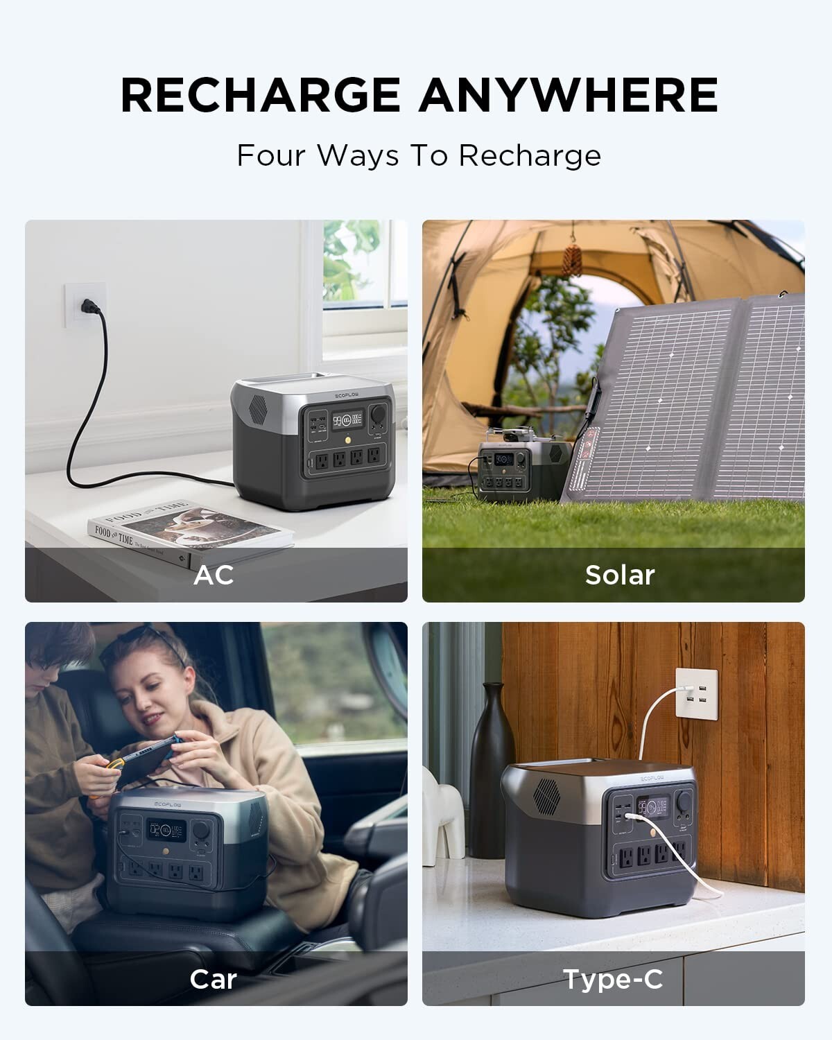 EcoFlow RIVER 2 Pro 768Wh Portable Power Station LFP Generator Refurbished