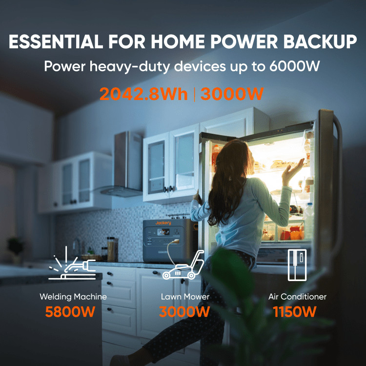 Jackery Solar Generator 2000 Plus with SolarSaga 200 Solar Panel