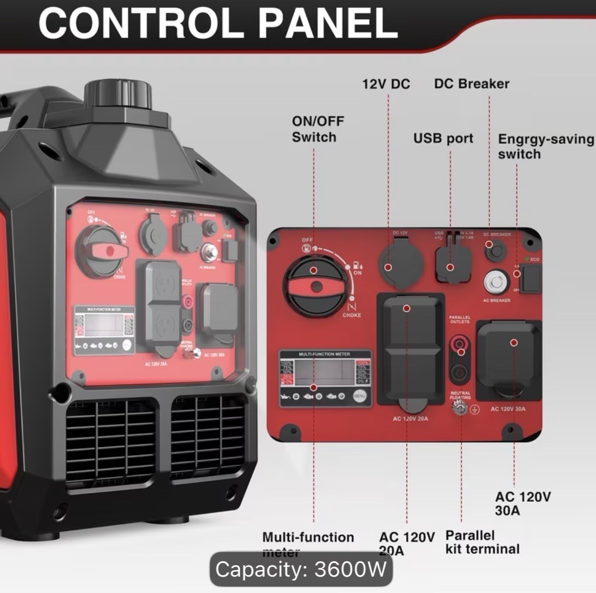 Powersmart 3600W Super Quiet Portable RV Ready Gas Inverter Generator, CO Sensor