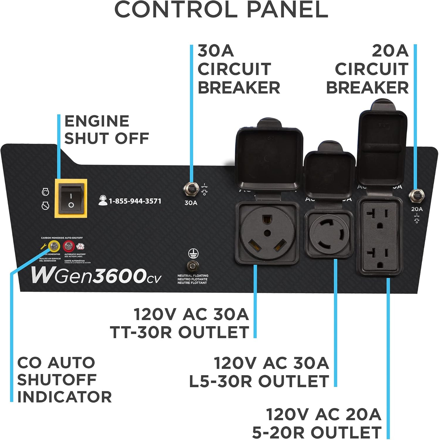 Westinghouse 4650 Peak Watt Portable Generator, RV Ready 30A Outlet, Gas Powered