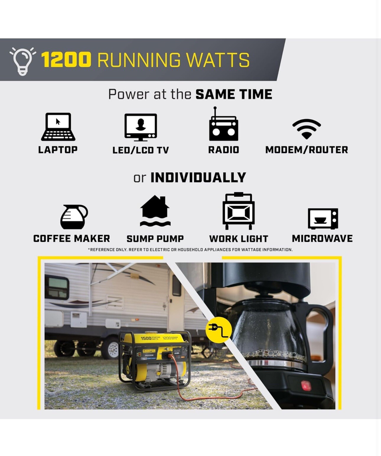 Champion Power Equipment 1500-Watt Portable Generator with CO Shield