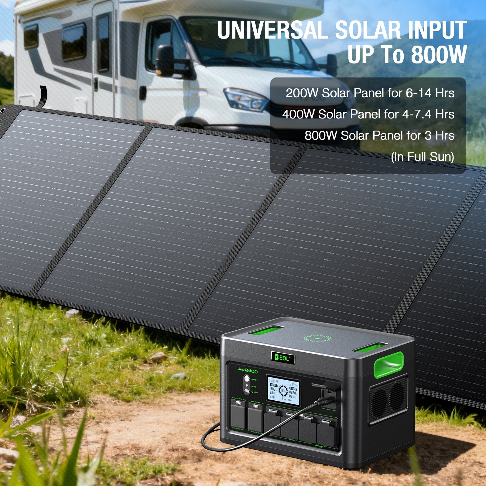 Portable Power Station Solar Generator 500~2400W ,Solar Panel Kit,for choice