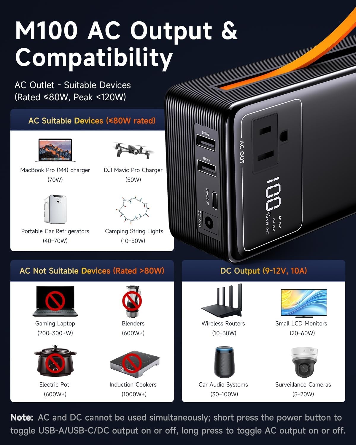 Portable Power Station with AC Outlet Bank for Camping Essentials Black