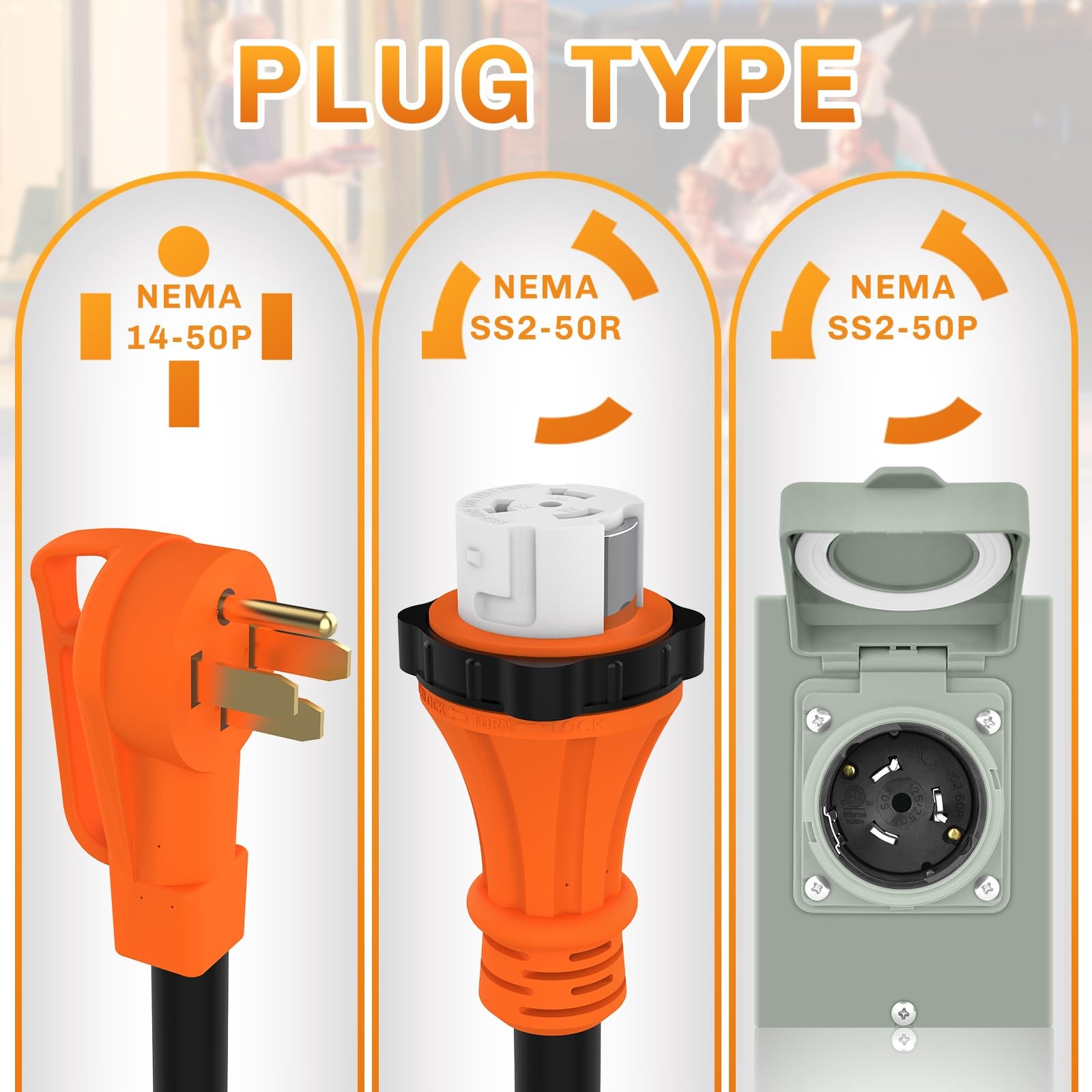 Welluck 50 Amp Emergency Power Combo Kit Ss2-50 Inlet And 15 Ft Cord Nema