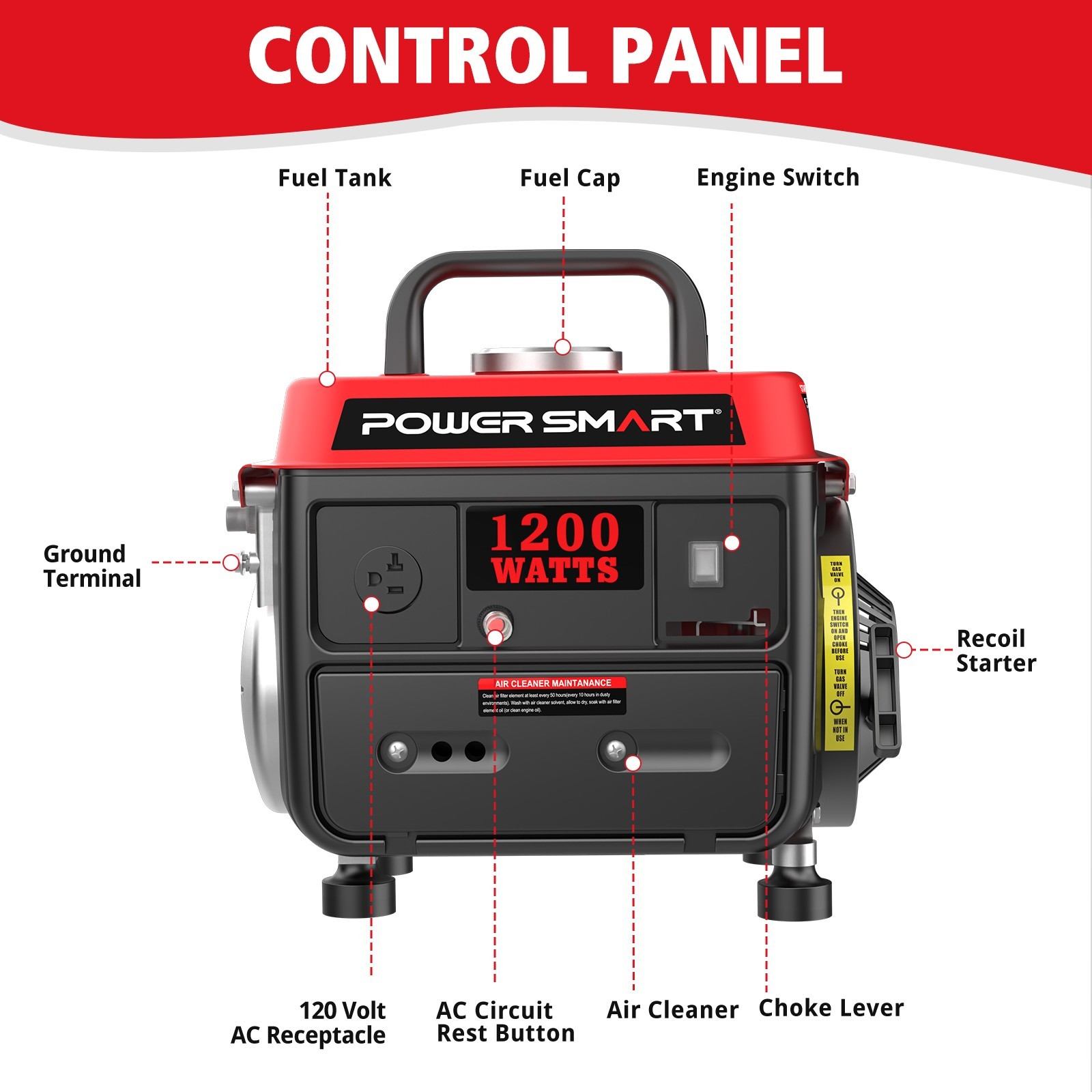 1200W Portable Generator, Small Generator for Camping Outdoor, Ultralight