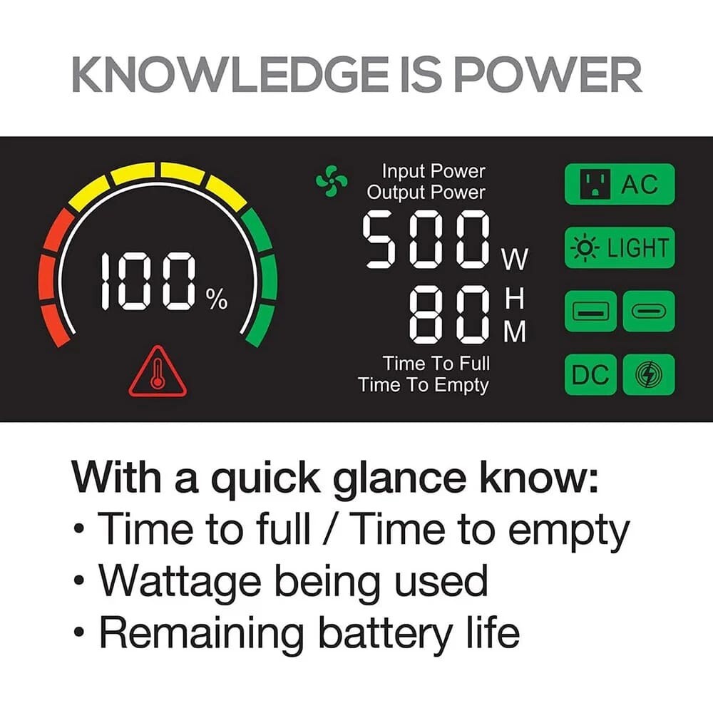 VECTOR VECLIPS4 500 Watt Portable Power Station with 444 WH Li-On Battery