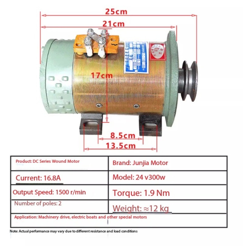 Park Boat Motors: Fiberglass Electric Motors for Battery-Powered Boats