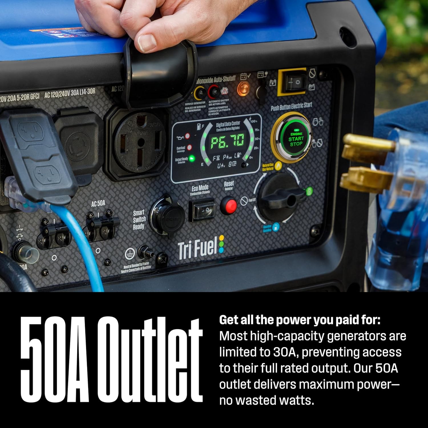 Westinghouse 11000W Portable Tri-Fuel Inverter Generator, Remote Start CO Sensor