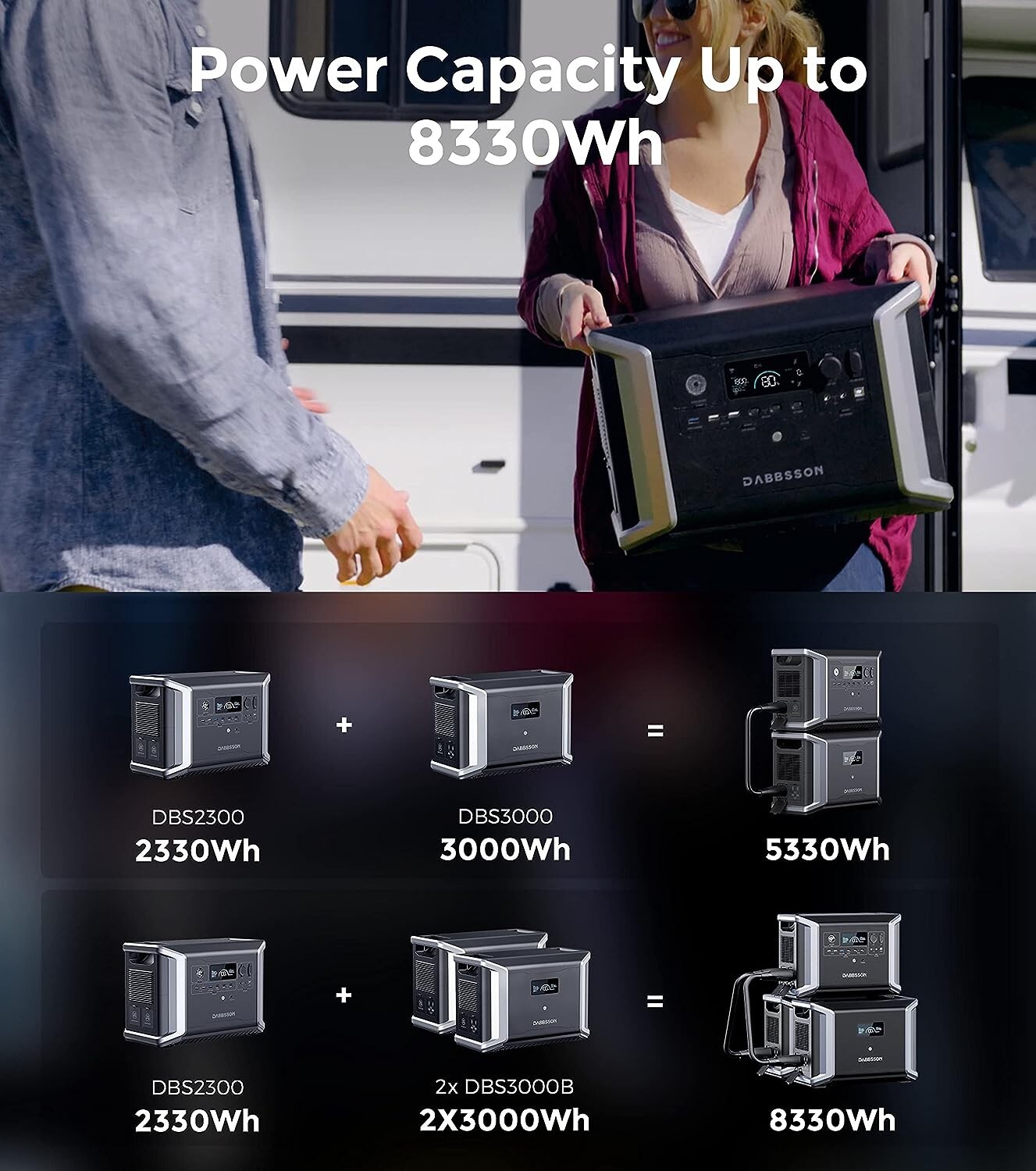 Dabbsson Extra Battery DBS3000B 3000Wh Solar Backup for DBS2300 Power Station
