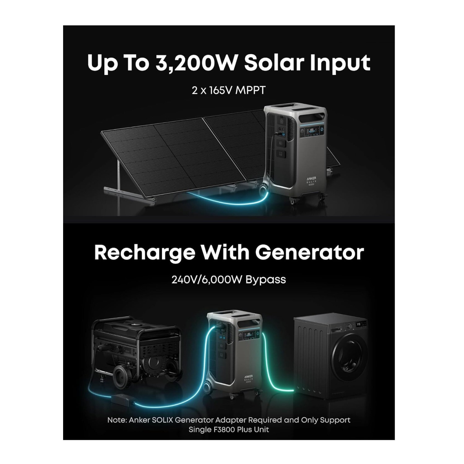 Anker SOLIX F3800 PLUS Power Station with Expansion Battery and 400W Solar Panel