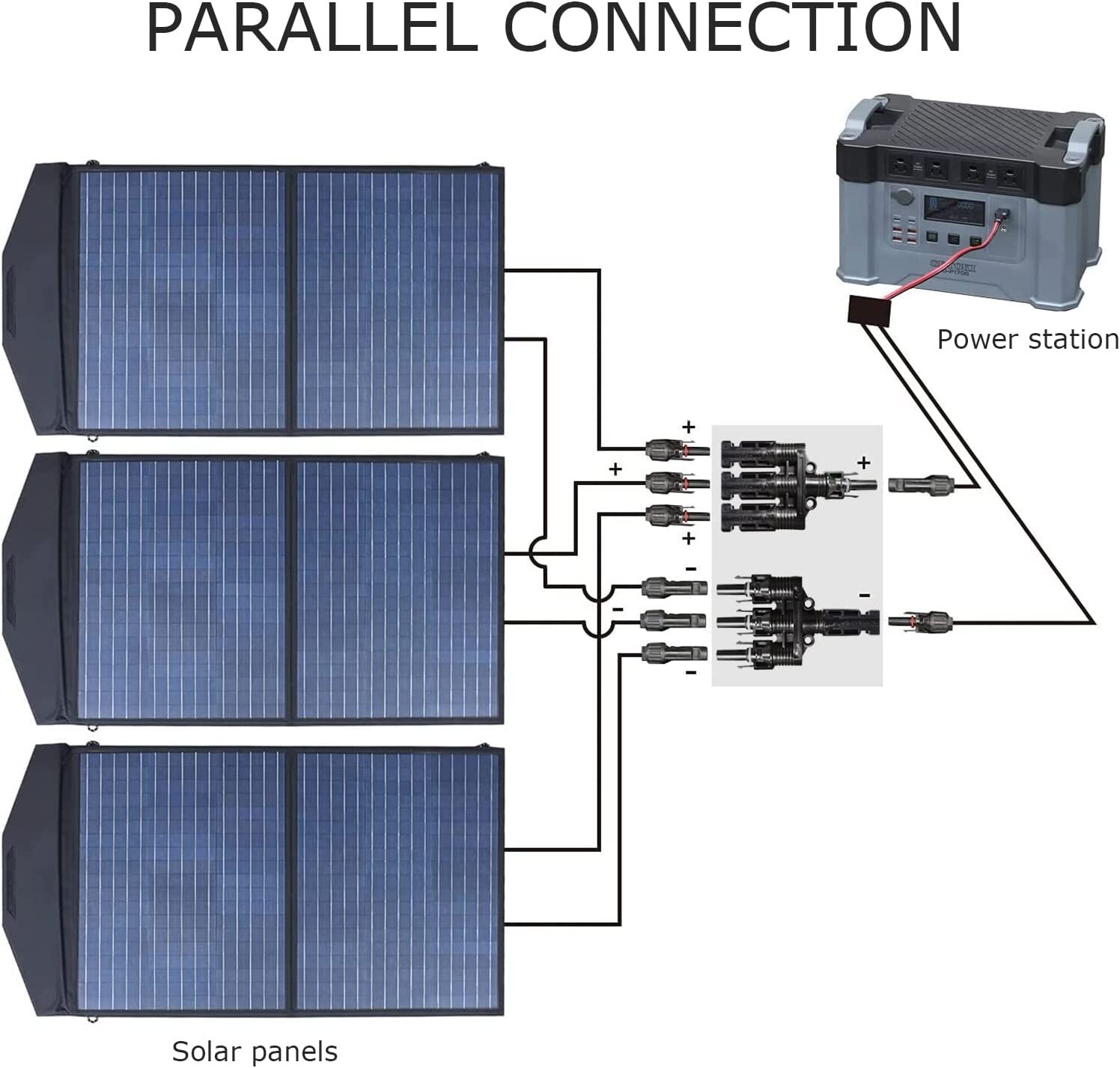 ALLPOWERS T Branch Connectors Solar Panel Parallel Connectors 1 to 3 Connectors