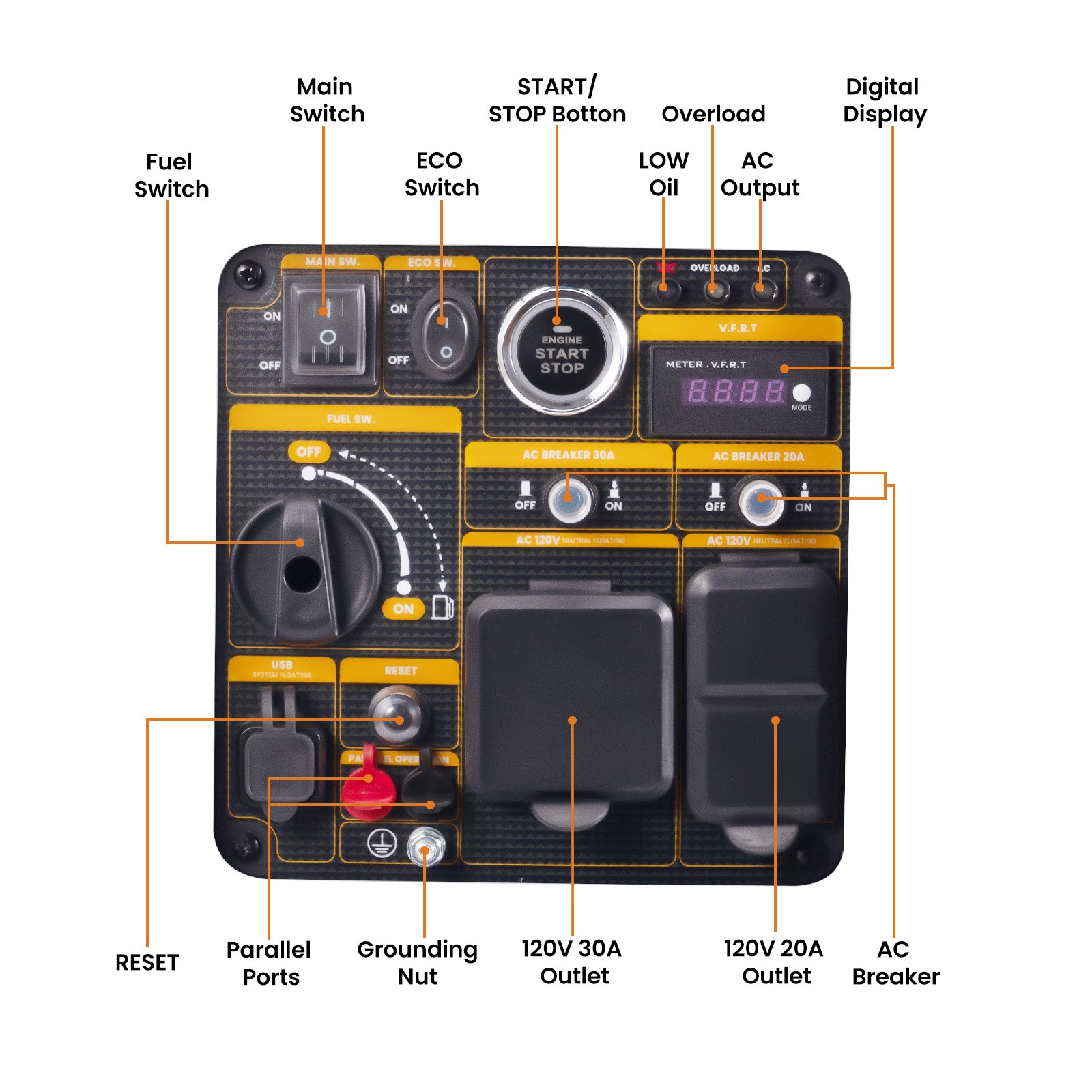 Quiet Portable Generator 3800W Running Power USB Outlets Electric/Remote Start