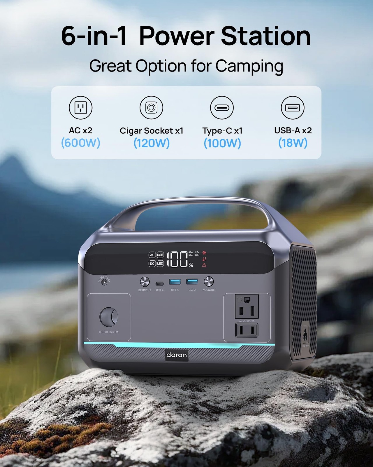 Portable Power Station 600W, 288Wh LiFePO4 Battery Backup Power w/ 2 600W(120…