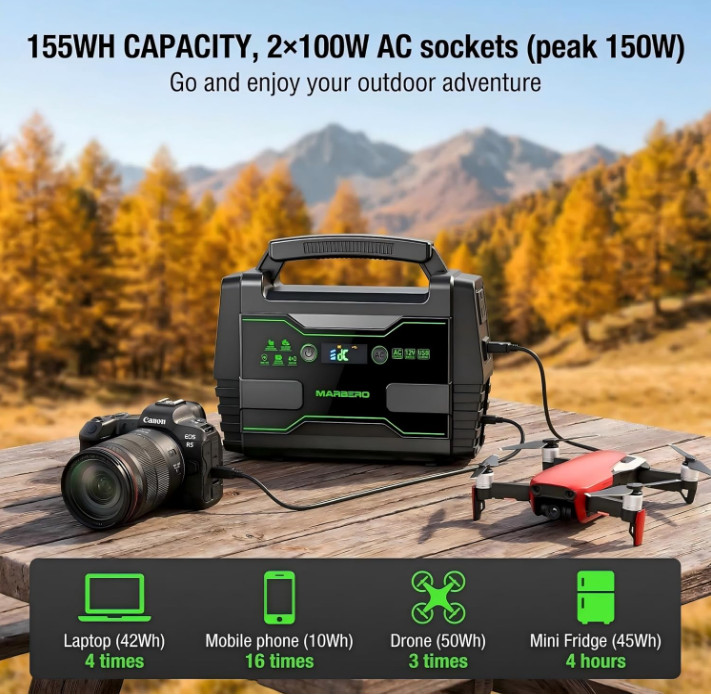 Generador Solar Compacto con 2 Salidas AC y Panel 30W para Viajes
