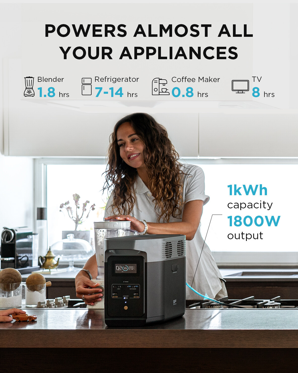 EcoFlow DELTA 2 Portable Power Station 1024Wh Certified Refurbished, LiFePO4