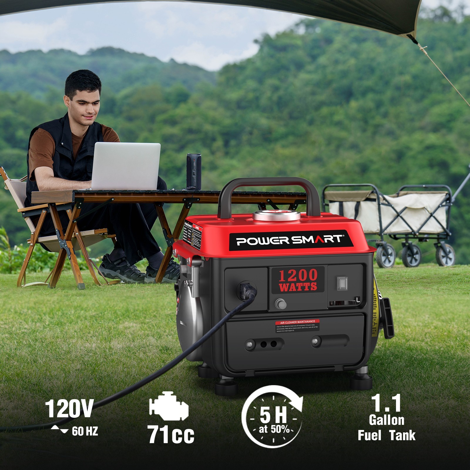 PowerSmart 1200W Gas Generator, 79cc Engine, 5-Hour Runtime, 120V Output, New
