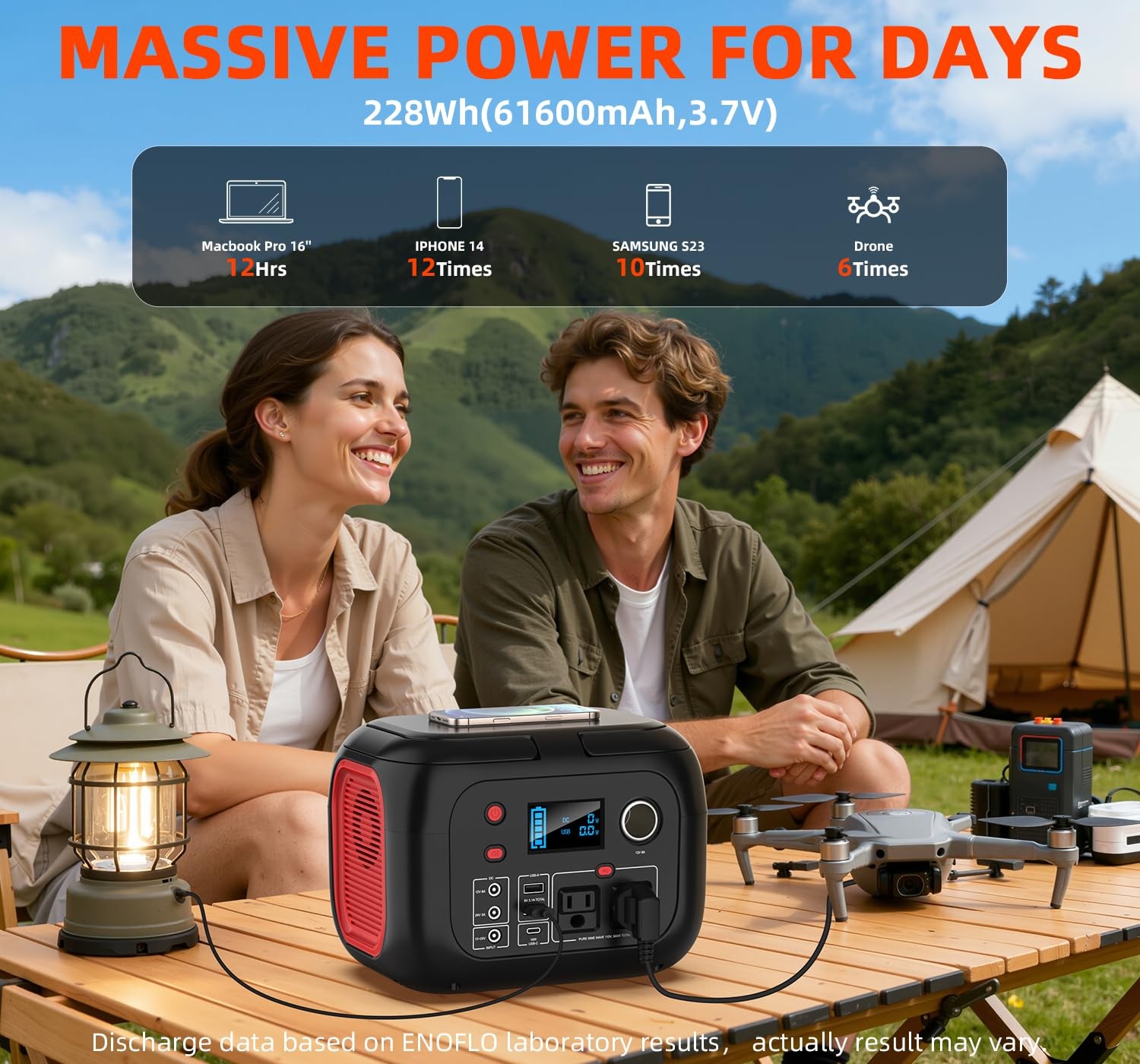 ENOFLO 300W Portable Power Station, 228Wh Solar Generator Red-Black1