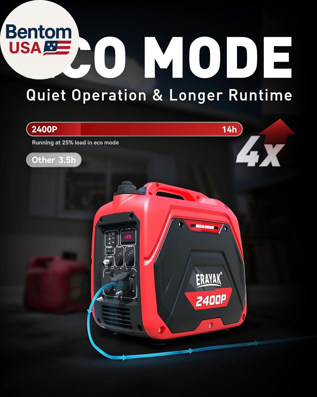 2400W Portable Inverter Generator for Home Use, Super Quiet Small Generator for