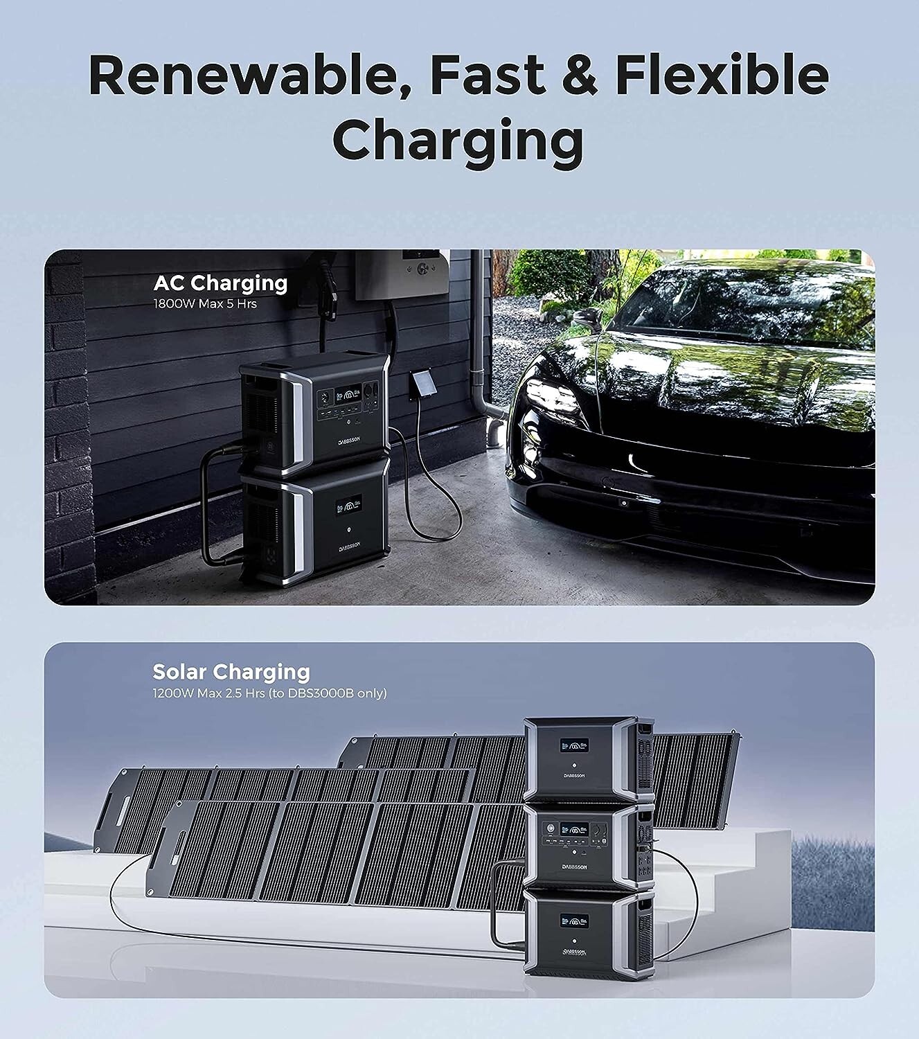 Dabbsson Extra Battery DBS3000B 3000Wh Solar Backup for DBS2300 Power Station