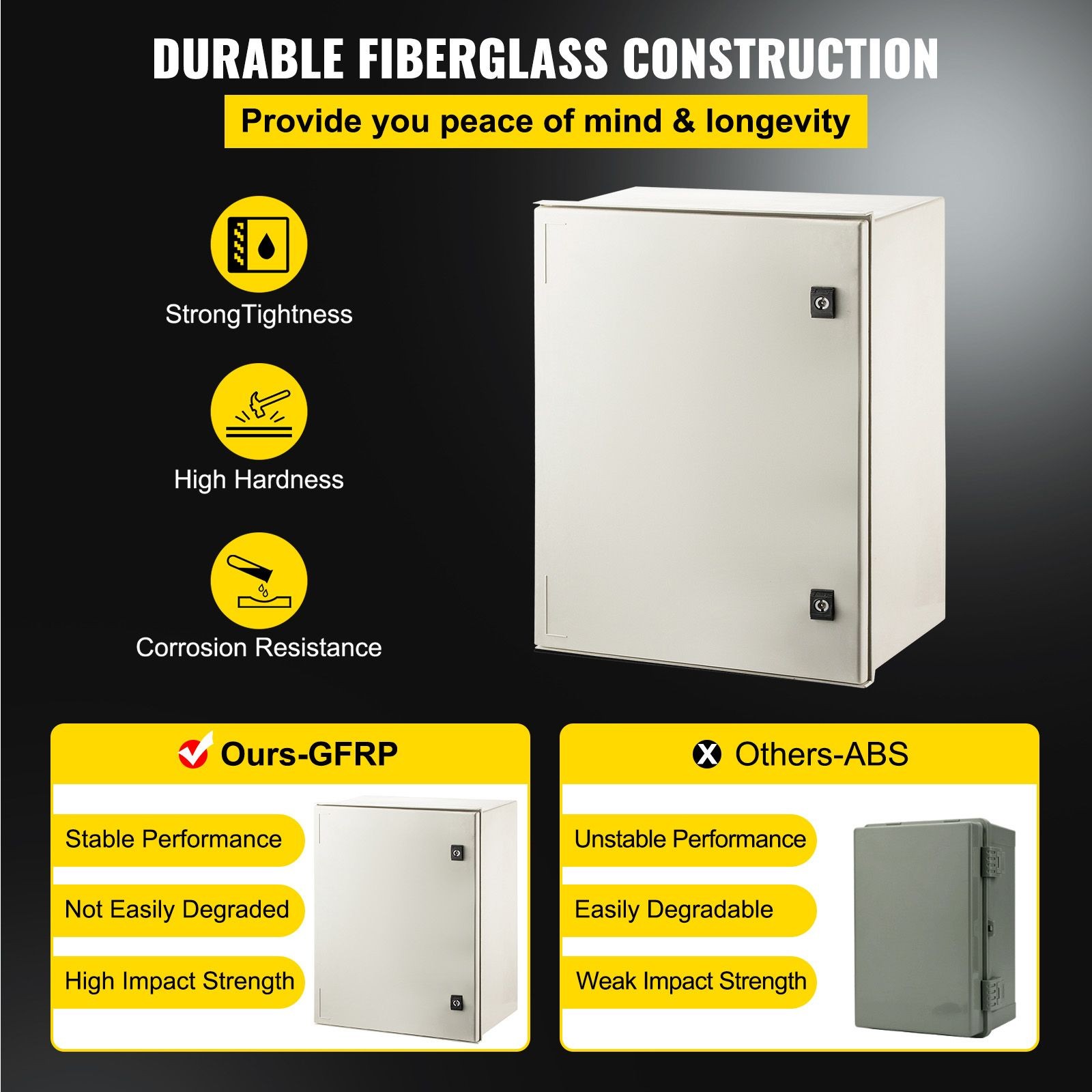 NEMA Steel Case, 24x20x9” NEMA 4X Fiberglass Electric Enclosure, IP66 Water &