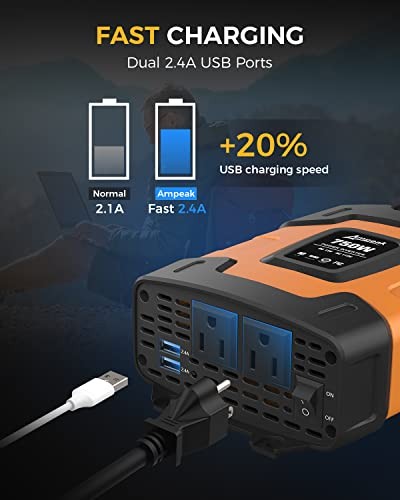 Power Inverter 4.8A Dual USB Ports 2 AC Outlets Car Inverter DC 12V to AC 750W