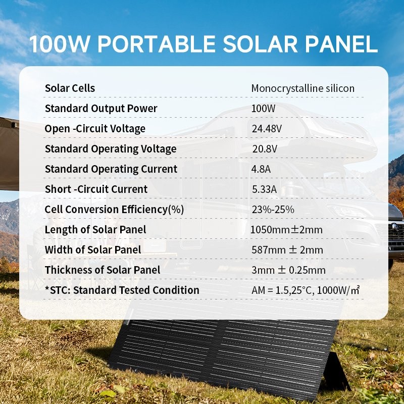 ALLPOWERS SOLAX SE100 Foldable Solar Panel 100W Portable Camping Solar Charger