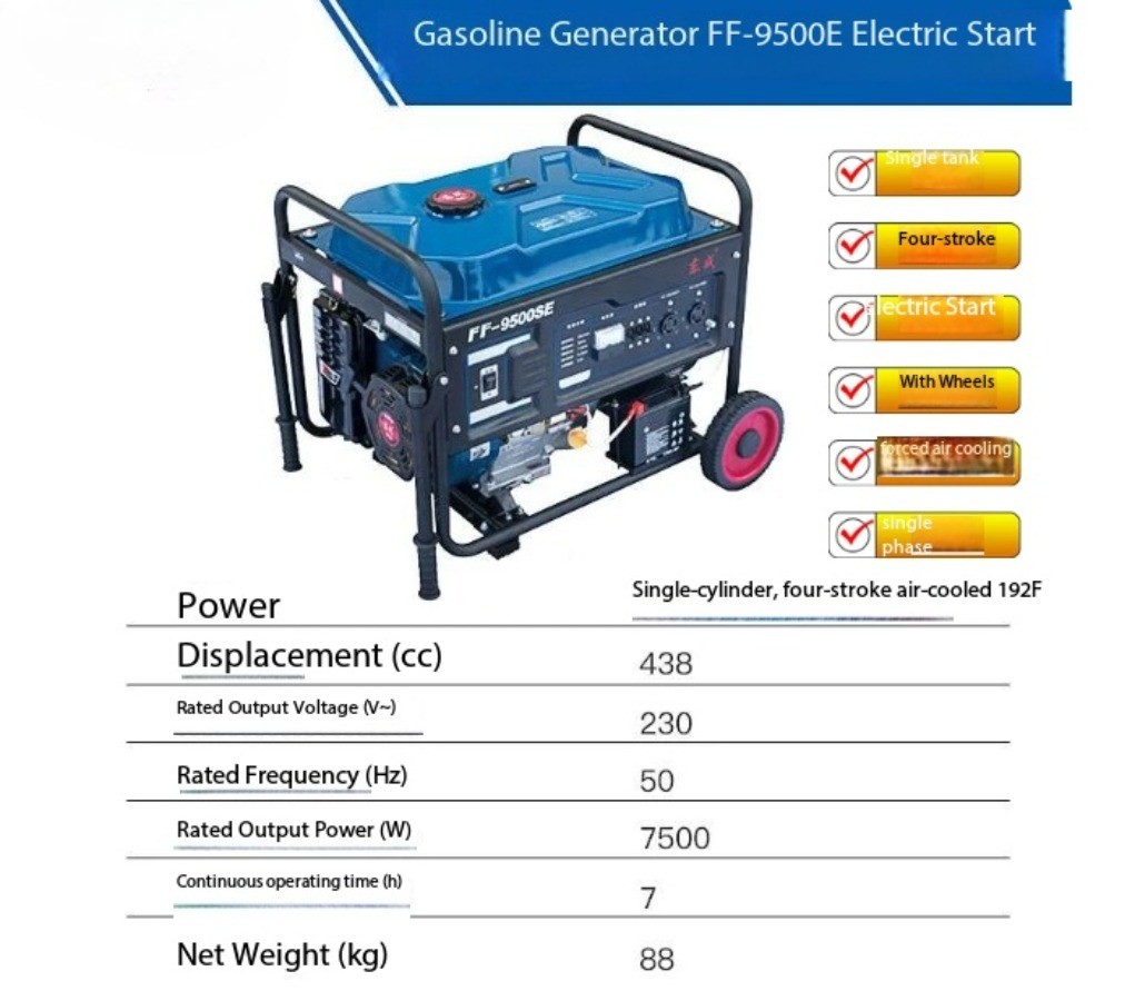 AC220V 2800W Small Household Petrol Generator for Emergency Power Generation