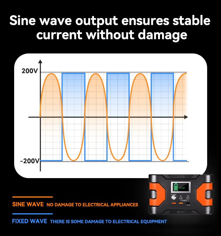 Flashfish Portable 150W Power Station 166Wh Backup Power Generator Refurbished