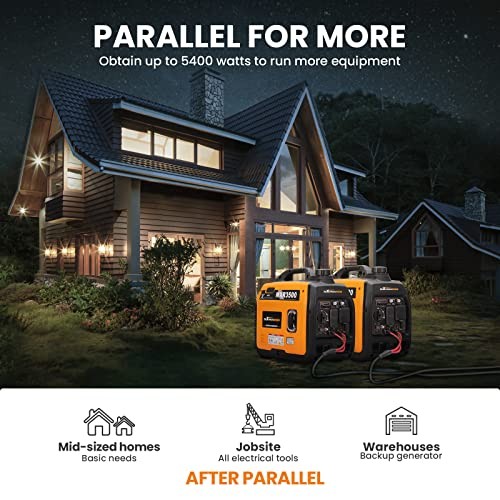 3400 Watt Portable Inverter Generator Gas Powerd, MXR3500+Gas+Recoil Start