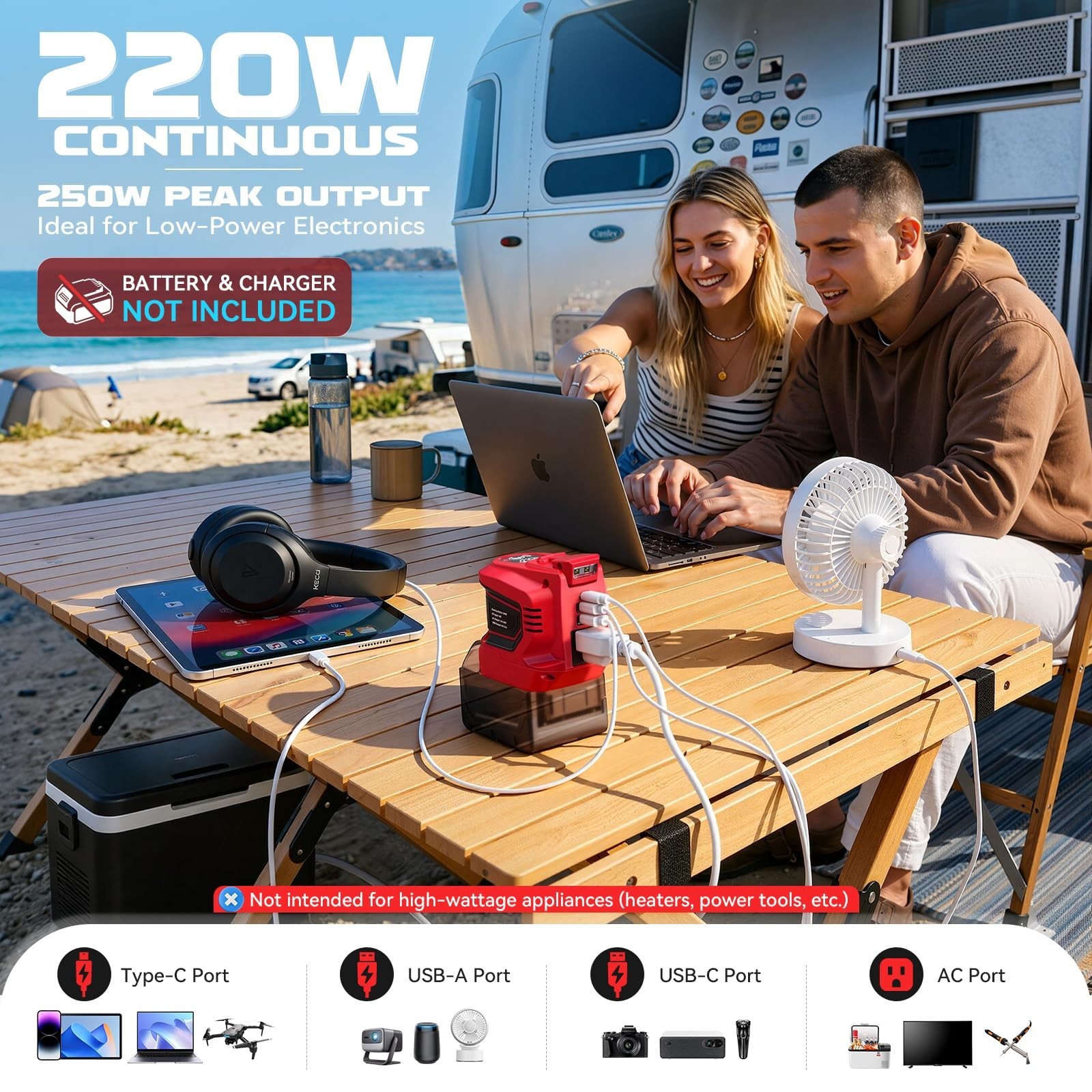 220W Portable Power Inverter for Milwaukee 18V Battery, AC 110V, 2 USB-A, Type-C
