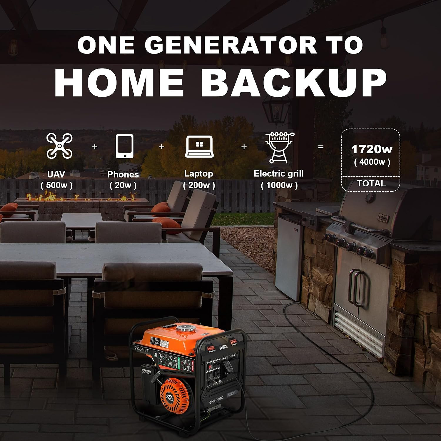4000W Portable Open Frame Inverter Generator, 223Cc Engine, with 30A RV Outlet,