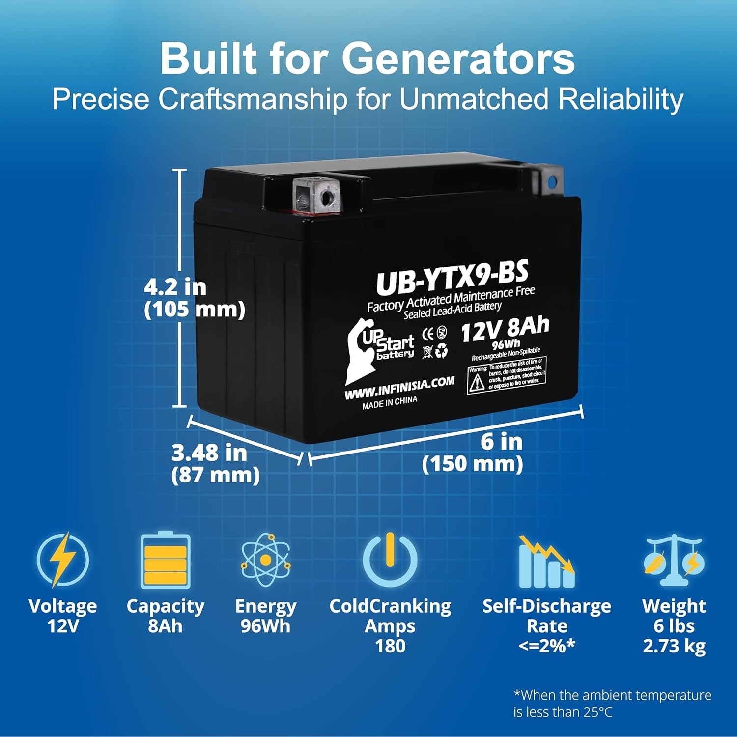 Leakproof 12V AGM Battery with Secure Terminal Alignment**