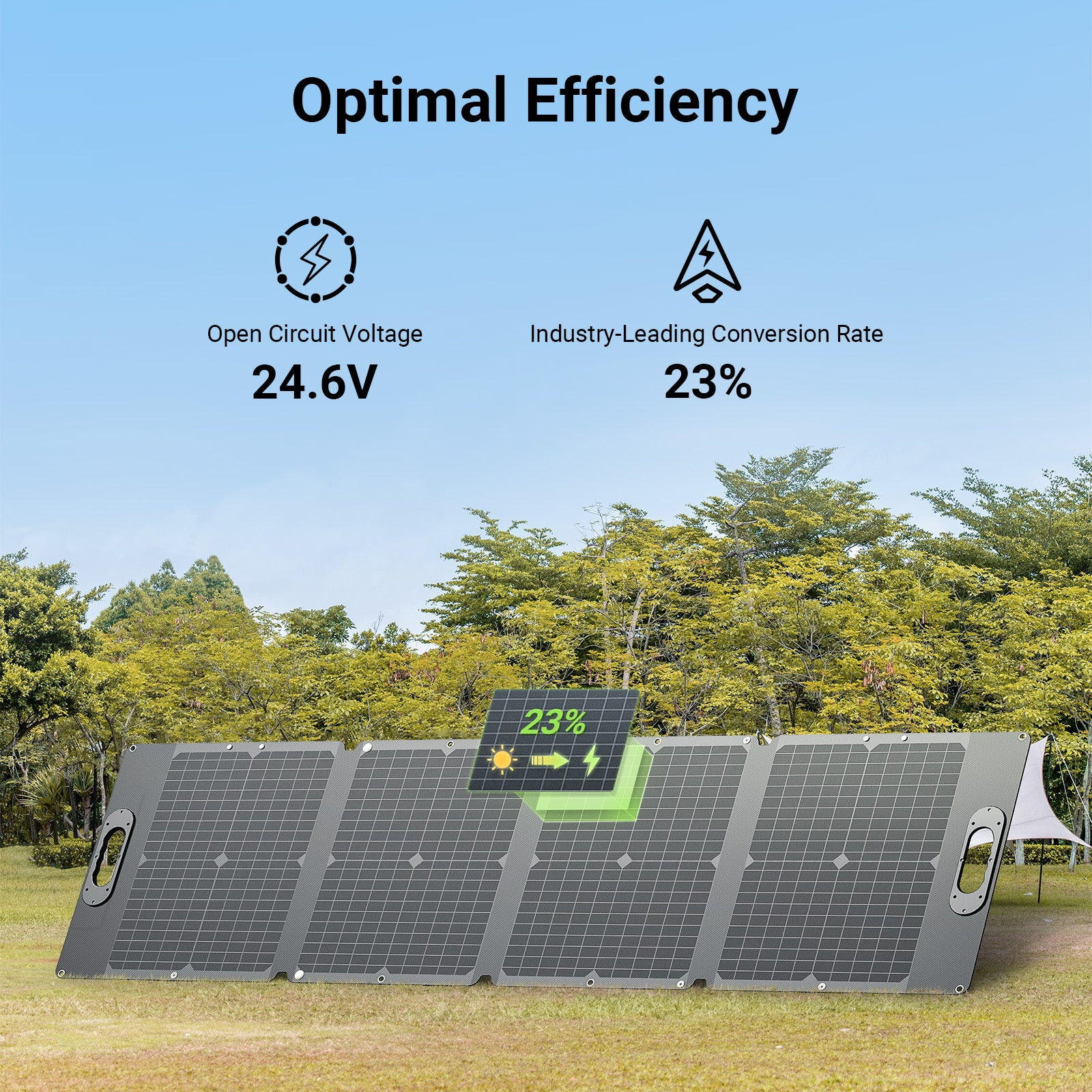 Dabbsson 1000L 1008Wh Portable Power Station 1200W Generator w/120W Solar Panel