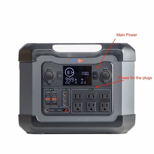 GoOn Portable Power Generator 1200W Lithium-Ion LED Lamp 6 AC USB DC Outlets