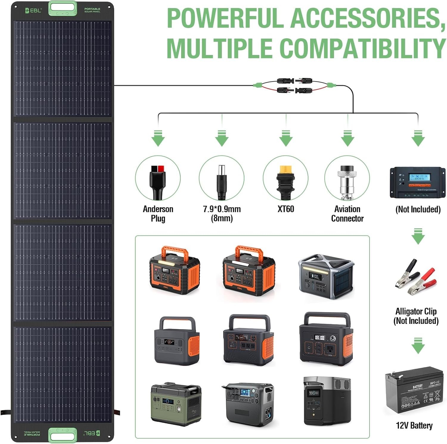 Portable Power Station Solar Generator 500~2400W ,Solar Panel Kit,for choice