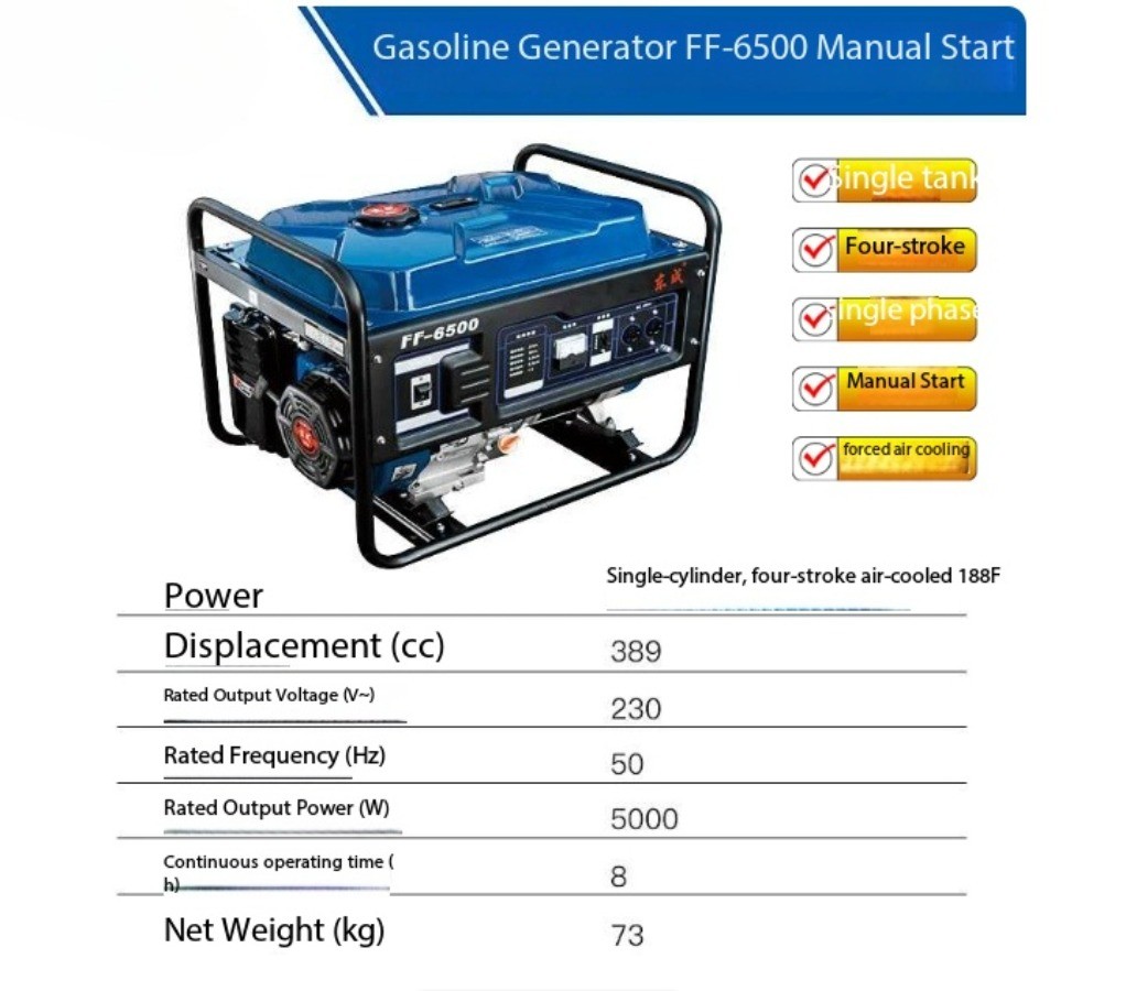 AC220V 2800W Small Household Petrol Generator for Emergency Power Generation